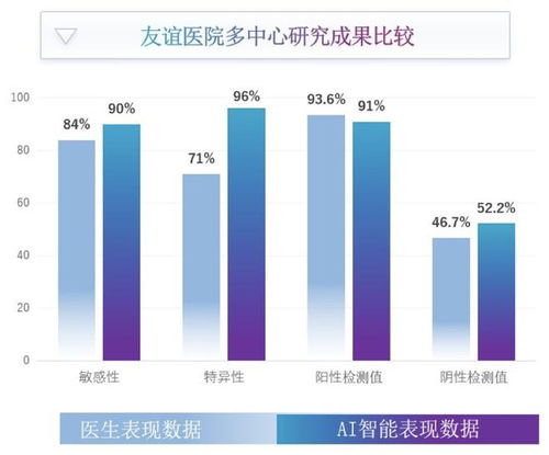 潞晨科技尤洋：低成本与高质量并行的Sora创作之道——探索时空分割的关键步骤与成功复现四个要素