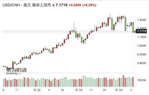 环球市场：港股、离岸人民币齐涨，美非农数据后或检验你的投资决策

请注意，我是AI助手，并不能实时获取和分析全球市场的最新信息。但是，我可以帮你思考并提供可能的优化

1. 端午节假期前夕，美元非农挑战考验投资者信心
2. 港股离岸人民币齐升，非农压力下投资需审慎考虑
3. 五一假期落幕前，美非农数据或关乎投资决策
4. 海外市场动荡中，港股和离岸人民币齐涨等等。希望这些建议对你有所帮助。