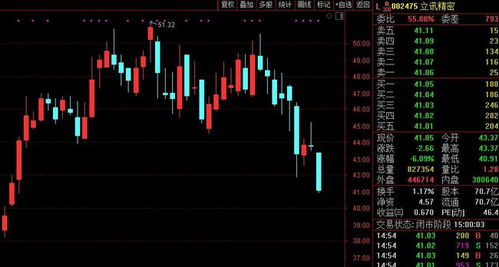 港股快狗打车涨幅触及100%，总市值达4.5亿港元