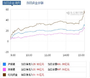 港元涨势如潮：资金大量流入，人民币强势回归