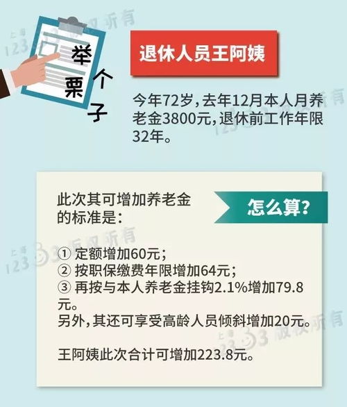 2024年上海养老金上调：全国迎来“20连涨”，涨幅又有多少？

2024年上海养老金调整消息曝光：全国将迎来“20连涨”，涨幅将透露在哪? 

揭秘2024年上海养老金上涨幅度：全国迎来“20连涨”了吗？”