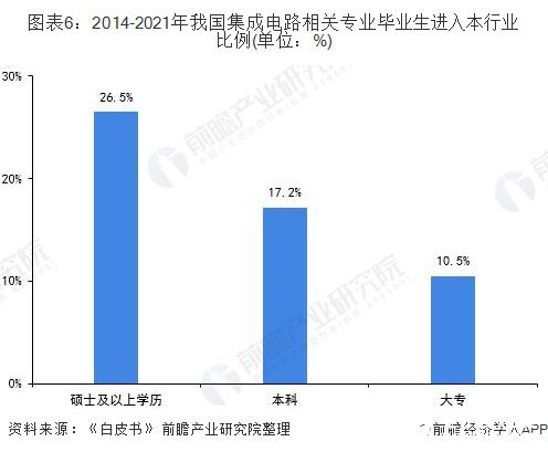 日本强硬调整半导体出口政策对全球半导体市场带来影响