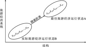 冰雹为何与元宵一样，形成原理你知道吗？在这里的答案