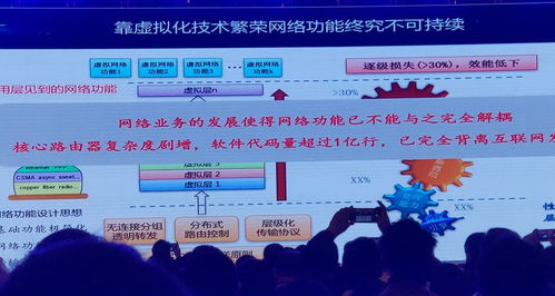 探索6G关键窗口期：专家探讨通信未来发展路径