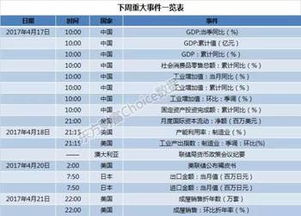 2024年第一季度GDP排名：苏州成最大黑马