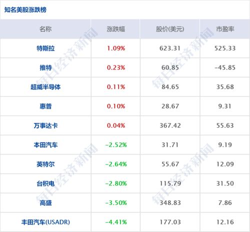 深圳佛山外贸变化：一升一降背后的经济分析与启示