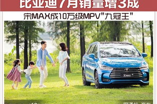 比亚迪汽车4月销量数据出炉：6款热销车型月销突破3万辆