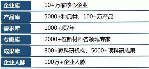 新型科技：将塑料转变成可控制降解的小分子化合物