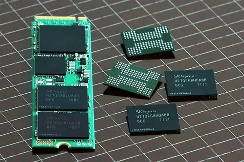 SK海力士研发新型300TB超大容量SSD，助力AI时代的数据存储需求