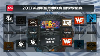 AG4-1横扫DRG,晋级胜者组决赛! 锁定前三名，AG季后赛火力全开!