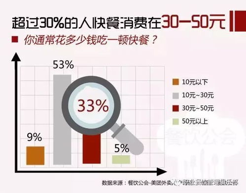 了解客户需求，提升产能而非降低产能：万广华的策略分享