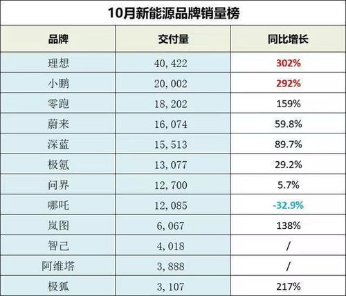 皮肤销量排行榜：4大S级皮肤刷新榜，前尘镜排名下滑至第四位