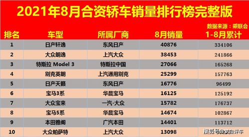 皮肤销量排行榜：4大S级皮肤刷新榜，前尘镜排名下滑至第四位