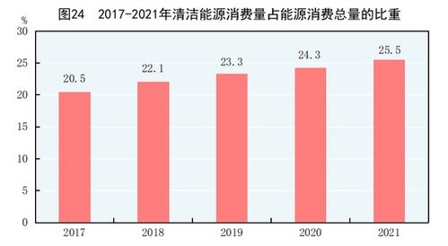 南京2021年GDP破万亿，赶超上海，展现新时代中国东南枢纽地位