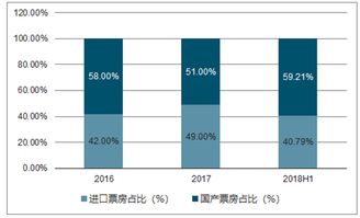 印度即将步入智能时代：挑战与机遇并存的人口红利