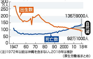 印度即将步入智能时代：挑战与机遇并存的人口红利