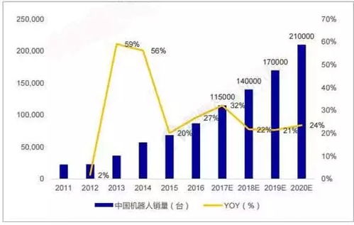 印度即将步入智能时代：挑战与机遇并存的人口红利