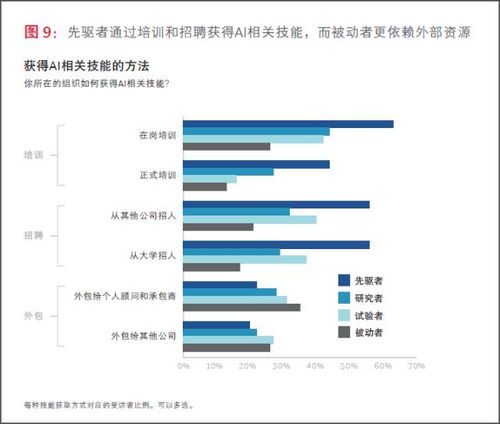 微软发布首份AI透明度报告：鼓励负责任的人工智能工具创建