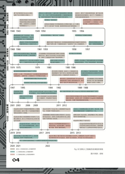 微软发布首份AI透明度报告：鼓励负责任的人工智能工具创建