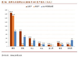 重庆百货：混改历程，市场动态与未来发展