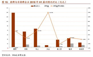 重庆百货：混改历程，市场动态与未来发展