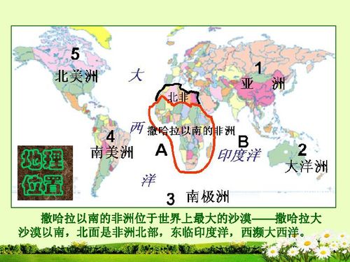 疟疾对撒哈拉以南非洲人白细胞端粒的影响