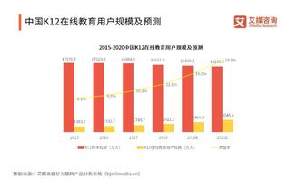 小摩AI投顾IndexGPT已上线，华尔街或将步入全新的投资时代