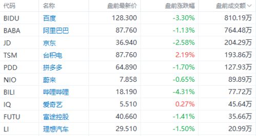 小摩AI投顾IndexGPT已上线，华尔街或将步入全新的投资时代