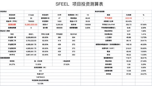 小摩AI投顾IndexGPT已上线，华尔街或将步入全新的投资时代