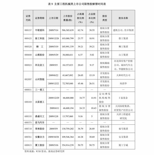 天风证券扭亏为盈：私募基金业务营收骤降引发关注