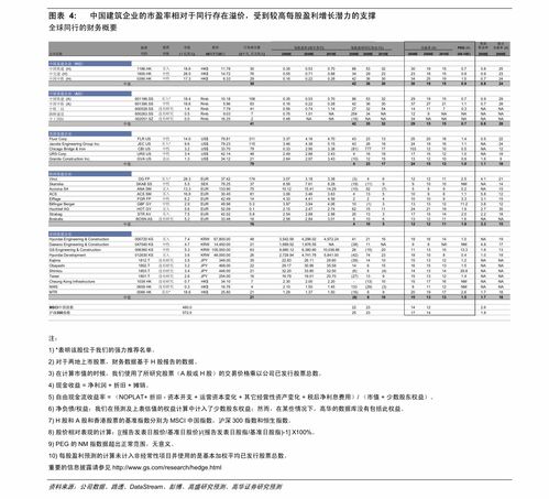 天风证券扭亏为盈：私募基金业务营收骤降引发关注