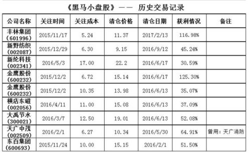 德国月薪3600欧：退休后的生活费用如何安排?