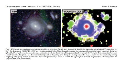 星系观：开启新时代的假日假期模式——天文学知识普及化的流行趋势