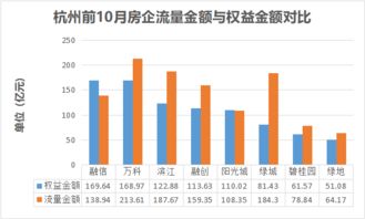 龙佰集团：面临增收不增利困境的挑战与出路探索