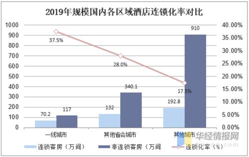 福州人才保障房公示：城市间人才竞争加剧