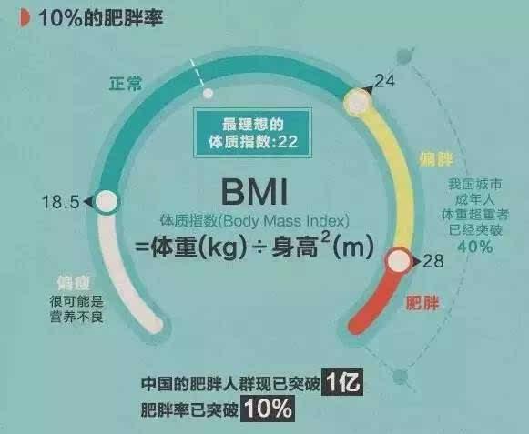 中国正在消灭穷病, 通过科技力量减少在线信息冗余与传播