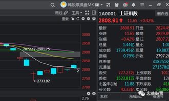 练出技术实力，用时仅需44分钟的Bo3挑战！T1一点面子都不给！