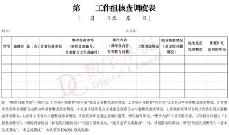 省级督导组实地核查，遭到呼和浩特故意封路阻挠情况的确认与回应