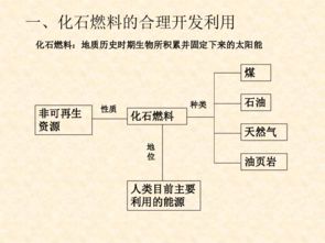 升级购车需求: 合理规划与策略