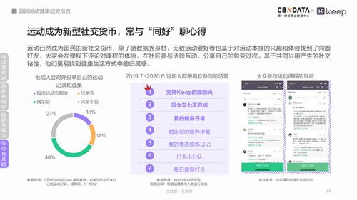 新浪、百度深度合作，打造2.7万门数字化课程——打造新港交所潜力股