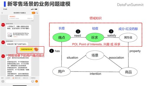 阿里林俊楠：为何多模态Agent对于大众来说仍有待提升？如何解决这个问题?