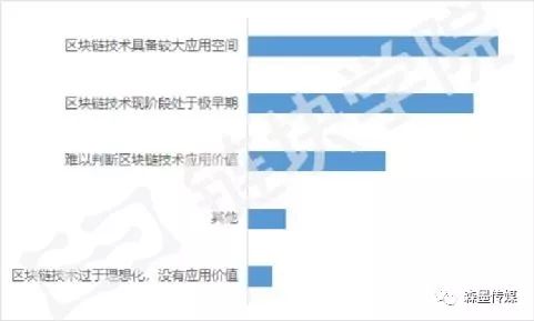 快速掌握35岁互联网行业关键技能——这篇文章值得一看！