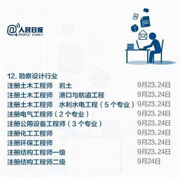 快速掌握35岁互联网行业关键技能——这篇文章值得一看！