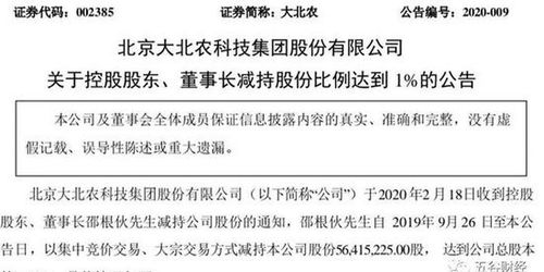 大北农实控人五年内套现超40亿：巨额亏损背后疑点频出