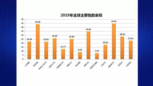 杨德龙：A股将迎‘红五月’，宅男财经带你深入解读市场动态