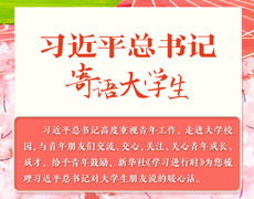 学习进行时：习近平总书记对当代青年的寄语，你的学习之旅如何开启?