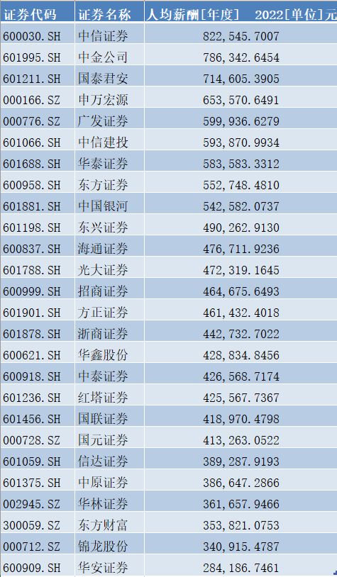 限时优惠！10片牛肉降20元，1块娃娃菜降5元人均135元低价火锅