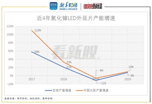 紫天科技业绩突遇重大变故，监管层对其提出质疑