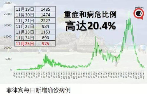 美国意图拉拢菲律宾 商谈进展受阻 中方正等待菲律宾开第一枪