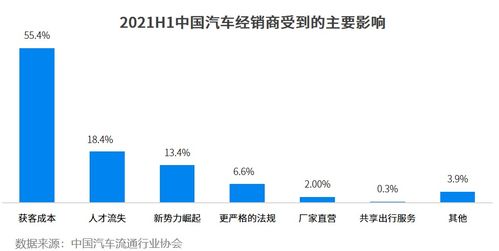 台积电撑不住了：互联网服务成本居高不下？